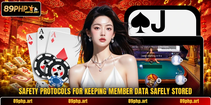 Safety protocols for keeping member data safely stored